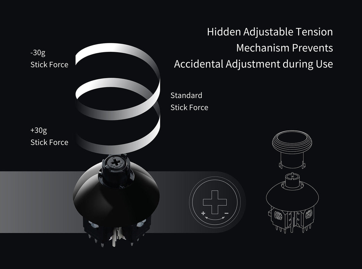 DualSense Wireless Controller - PS5 - 720° Tension TMR Upgraded