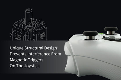 TMR Electromagnetic Joystick for Xbox Series \ Xbox Elite Series 2 - Gulikit