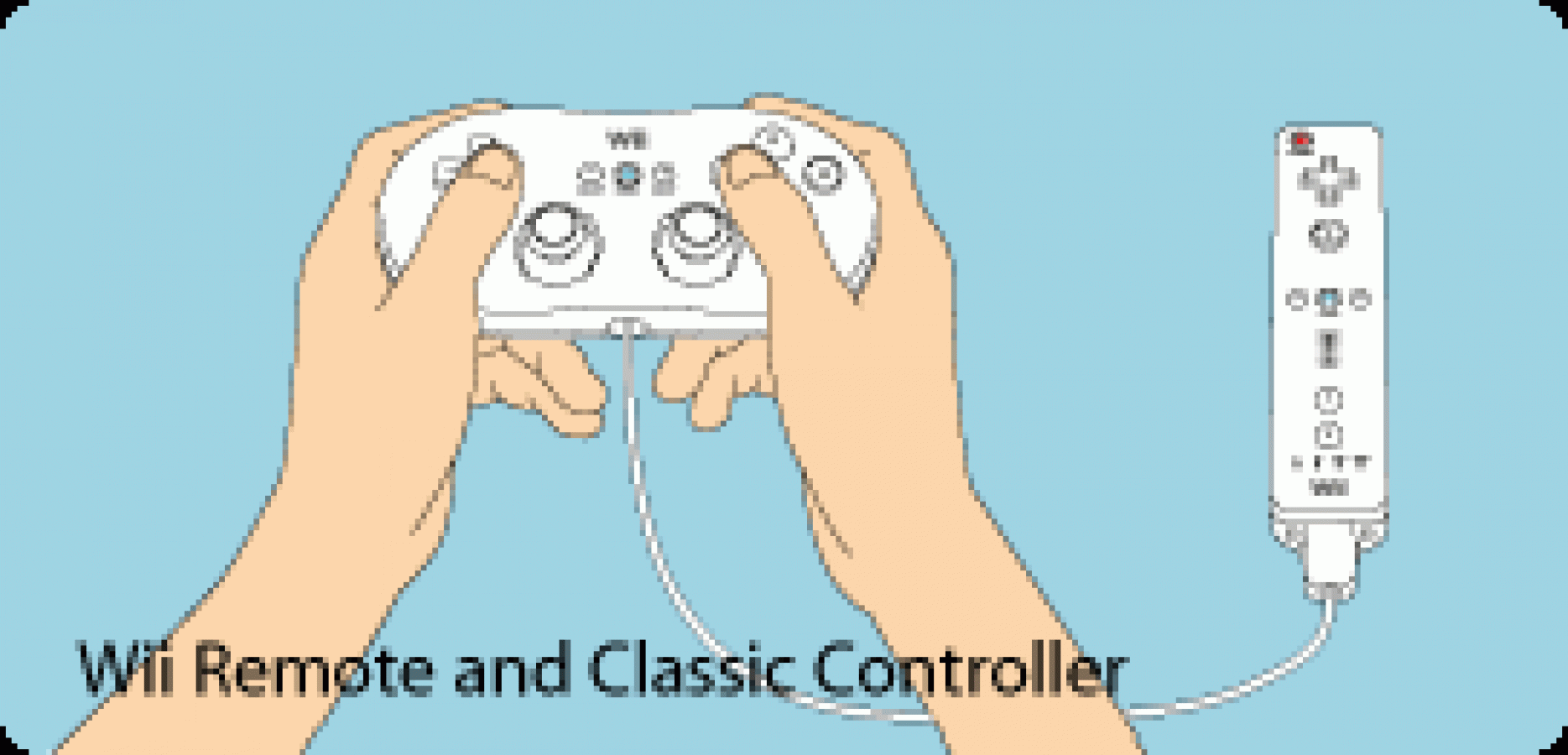Wii Classic Controller, Nintendo Wii accessory, traditional gamepad for retro and Wii games, wired controller for console gameplay usage diagram