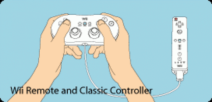 Wii Classic Controller, Nintendo Wii accessory, traditional gamepad for retro and Wii games, wired controller for console gameplay usage diagram
