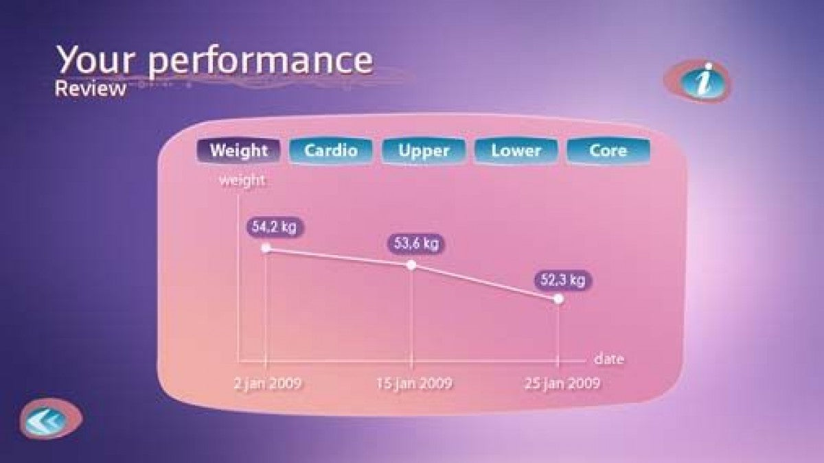 Your Shape: Featuring Jenny McCarthy gameplay for Nintendo Wii (Wii) featuring interactive fitness routines with camera‑based body tracking, personalized workouts, and guidance from Jenny McCarthy.