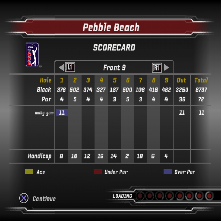 Tiger Woods PGA Tour 07 – PlayStation 2 (PS2) video game gameplay, golf sports simulation.