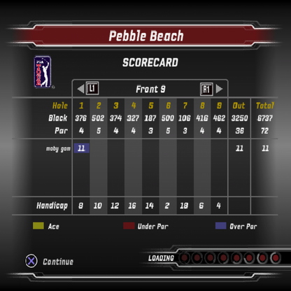 Tiger Woods PGA Tour 07 – PlayStation 2 (PS2) video game gameplay, golf sports simulation.