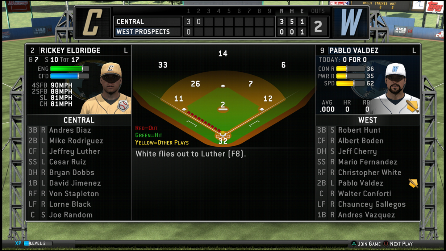 MLB 14: The Show – PlayStation 4 (PS4) video game gameplay, baseball sports game