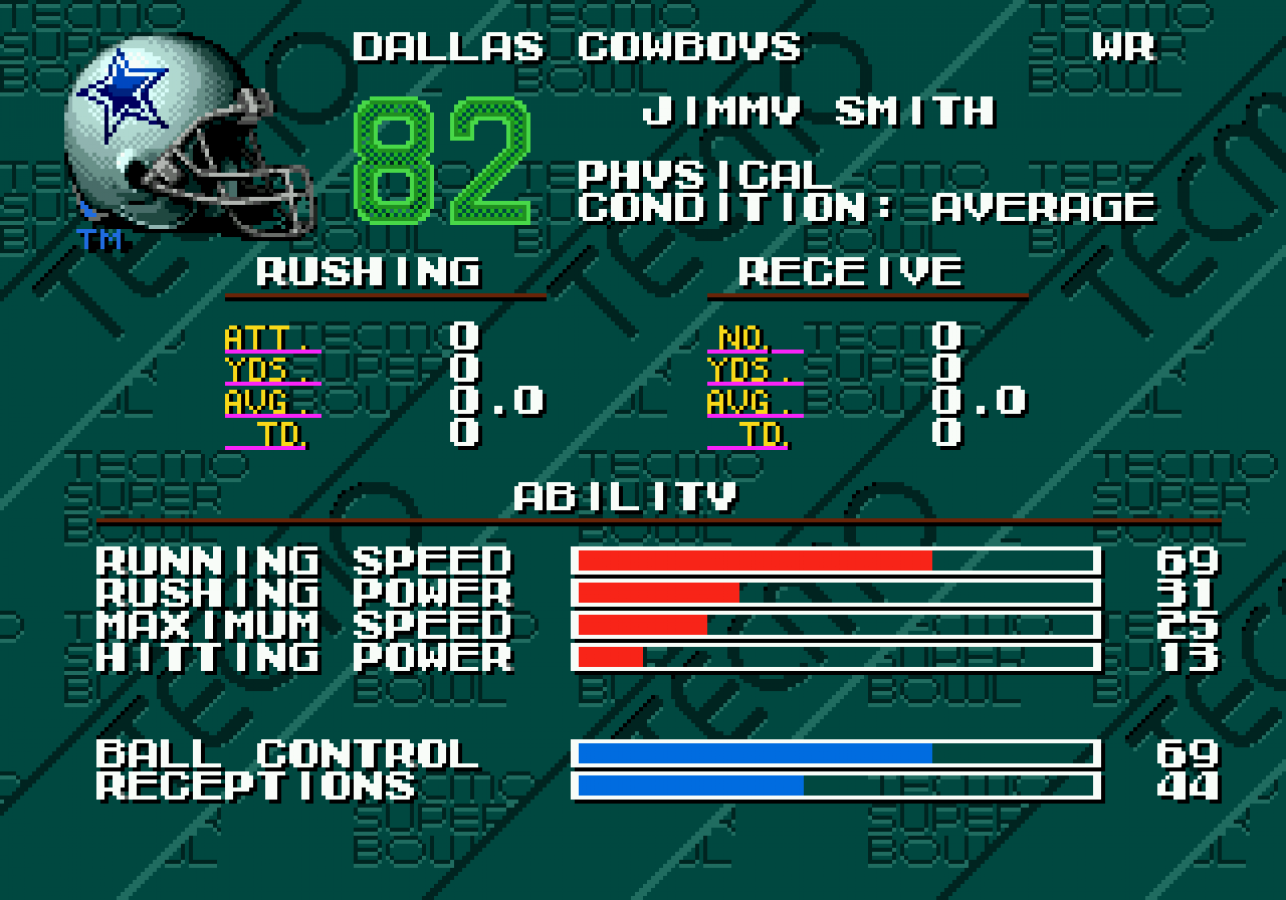 Tecmo Super Bowl for Sega Genesis with classic 16-bit football simulation theme stats screen
