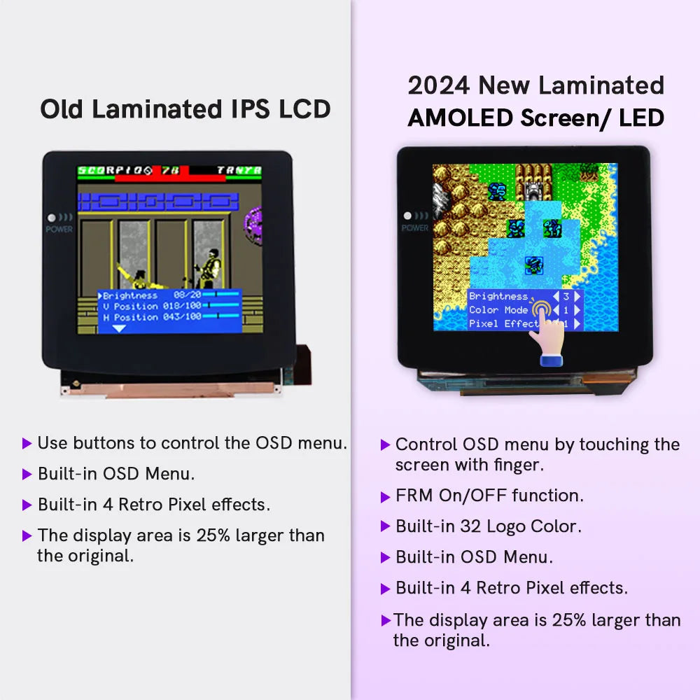 Game Boy Color Laminated AMOLED Retro Pixel Touch Screen Backlight Kit - Hispeedido