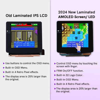 Game Boy Color Laminated AMOLED Retro Pixel Touch Screen Backlight Kit - Hispeedido