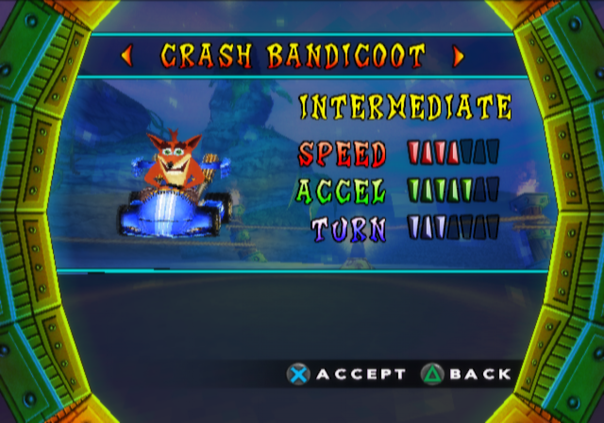 Crash Nitro Kart Greatest Hits for PlayStation 2 with kart racing and colorful platform-themed tracks gameplay 