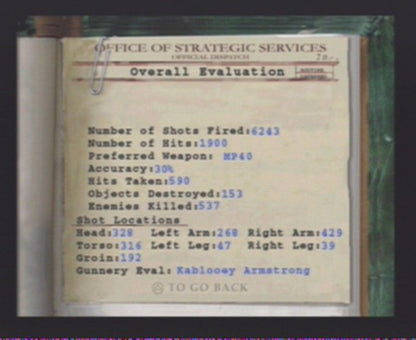 Medal of Honor Underground PS1 PlayStation 1 first person shooter World War II action game stealth combat missions historical warfare retro video game gameplay