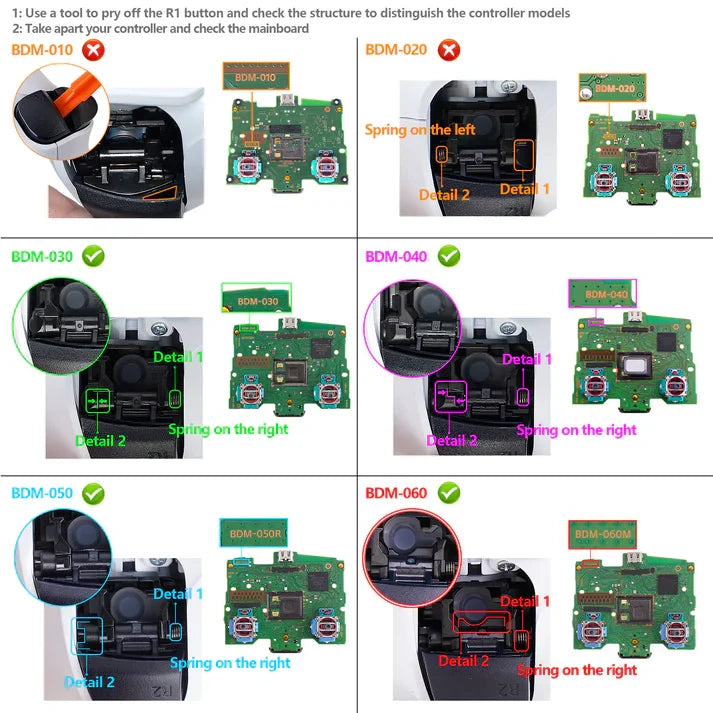 DTF V4 LED Kit for PS5 Controller - BDM-030/040/050/060 - eXtremeRate