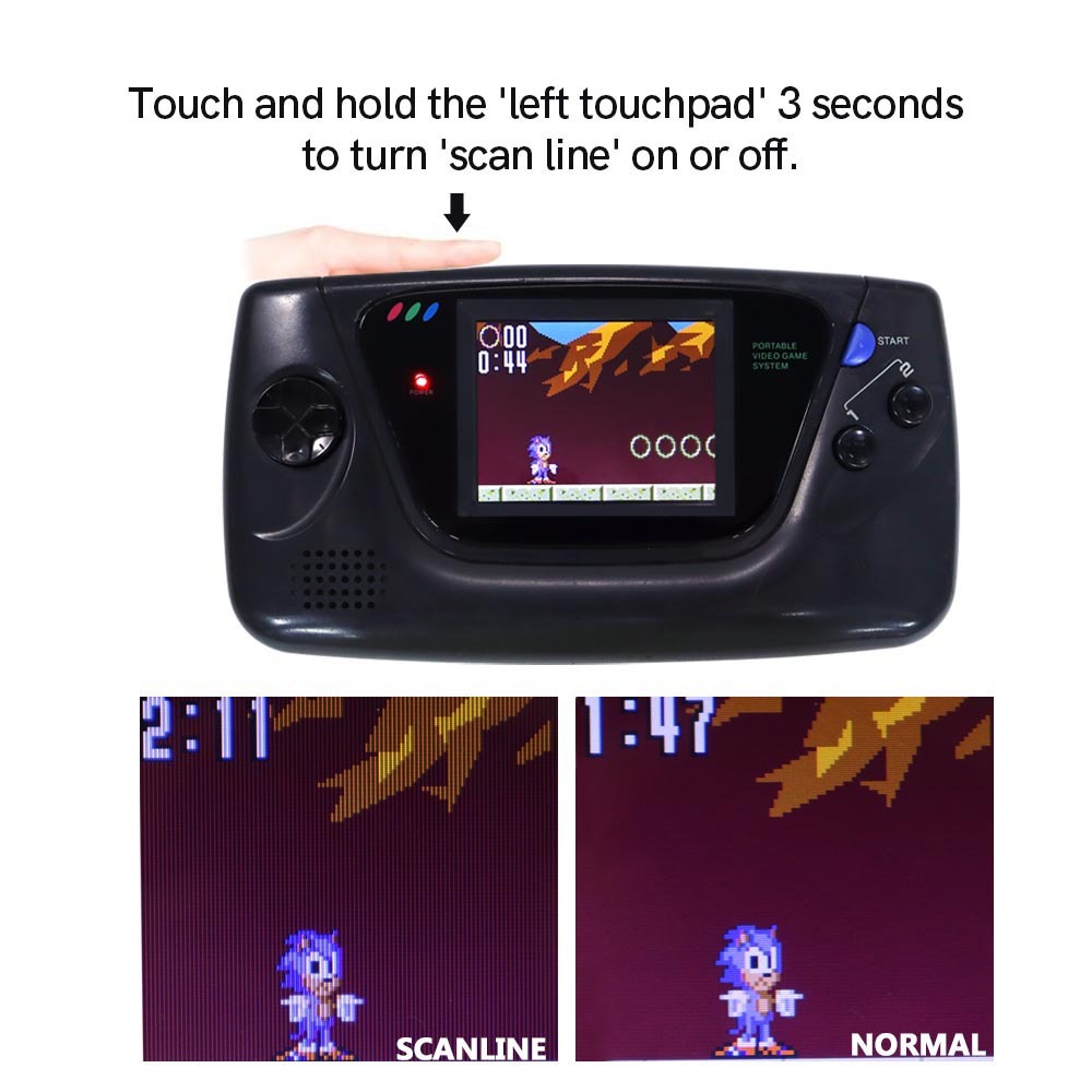 SEGA Game Gear Backlight TFT LCD Kit (Touch Version) - Hispeedido